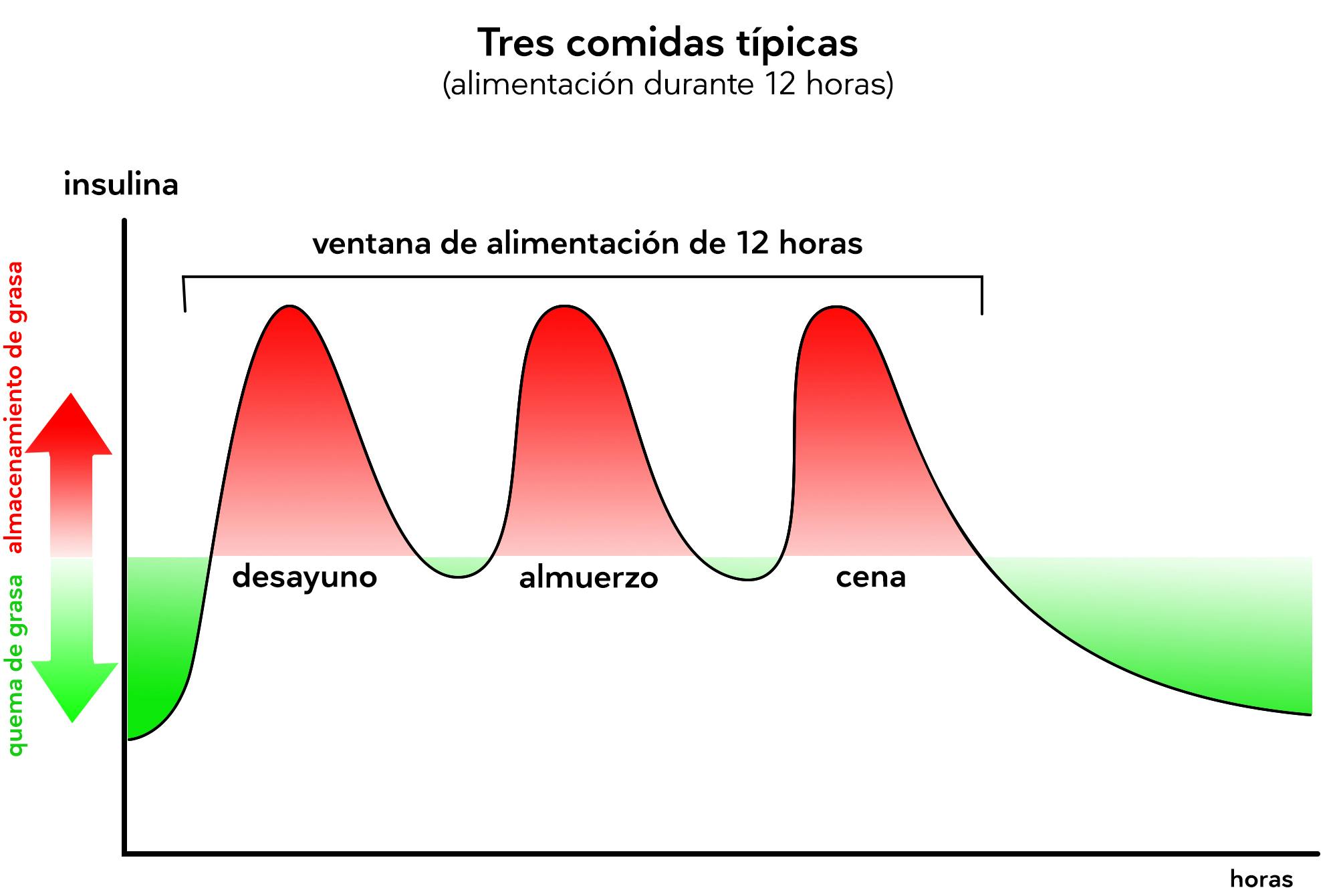 ted_graph5