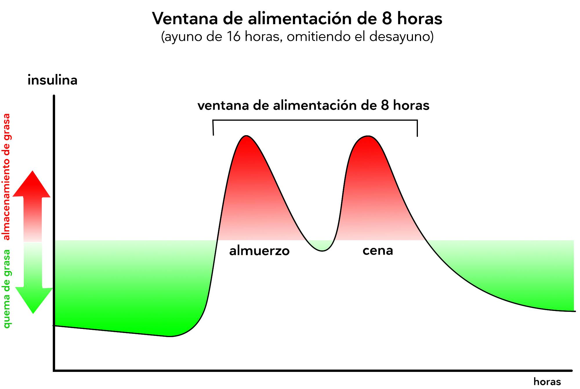 ted_graph7