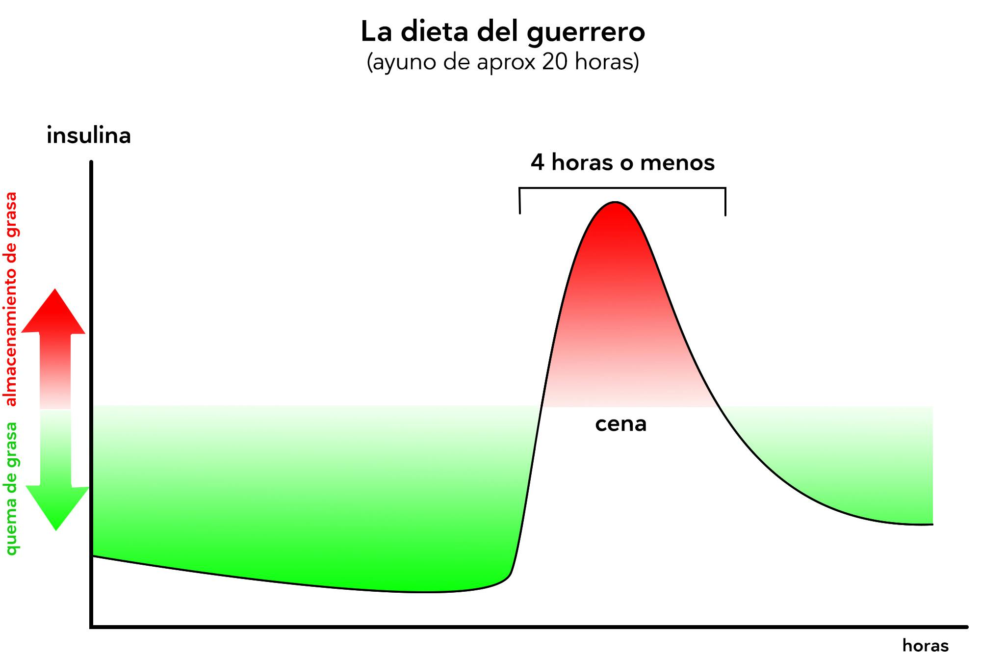 ted_graph8