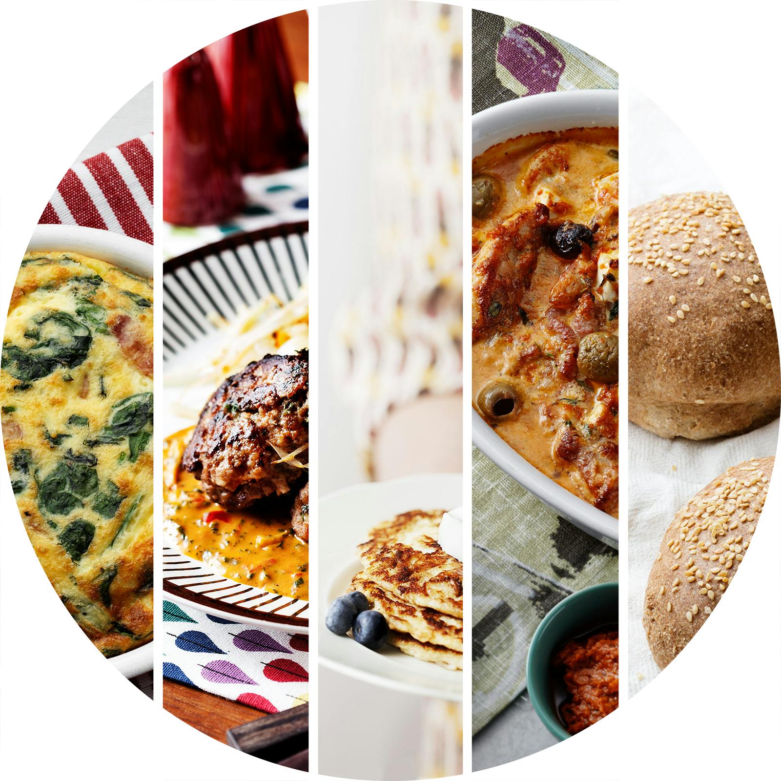 Alla LCHF-recept